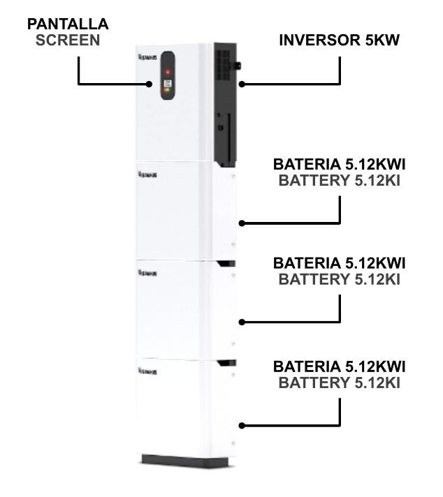 Kit Solar Autoconsumo con Batería de Litio 15 kWh HOME KIT ONE